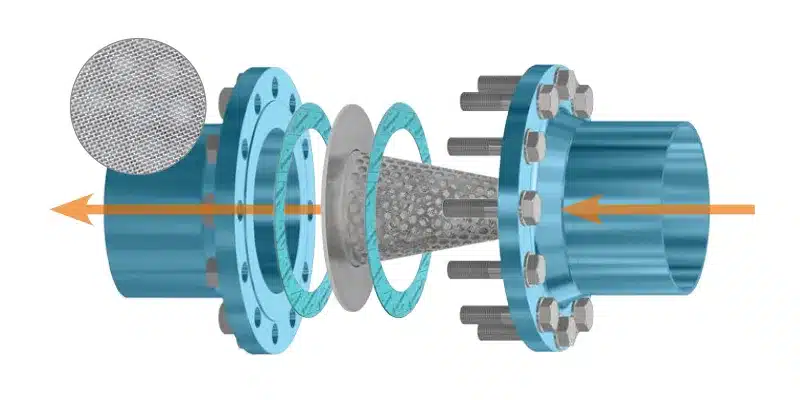 Operating principle of the witch hat strainer as a temporary strainer: flow from outside to inside, the tip points with the flow