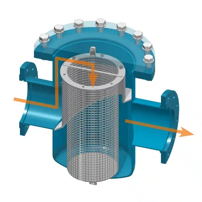 Technical drawing of the operating principle of the basket strainer: flow from the inside to the outside through the strainer basket